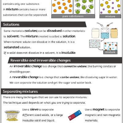 Y5 Sci Aut1 - Separating Mixtures - Knowledge Organiser.png