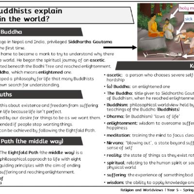 Y5 R&W Spr1 - How do Buddhists explain suffering in the world - Knowledge Organiser.png