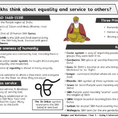 Y5 R&W Spring 1 - How do Sikhs think about equality and service - Knowledge Organiser.png