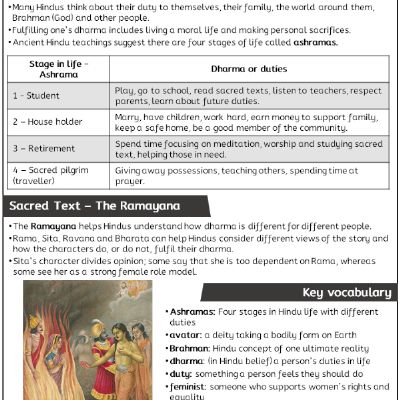 Y5 R&W Aut2 - How does sacred text help Hindus understand dharma - Knowledge Organiser.png