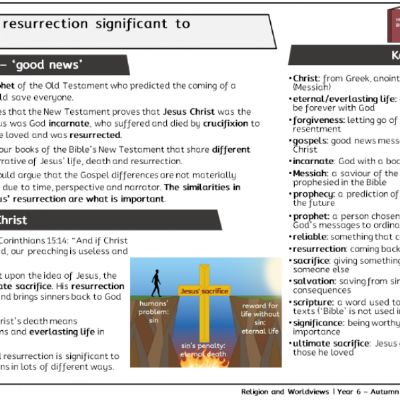 Y6 R&W Aut1 &ndash; Why is the resurrection significant &ndash; Knowledge Organiser.png