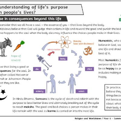 Y6 R&W Sum - How is ... life's purpose reflected in people's lives - Knowledge Organiser.png