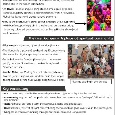 Y6 R&W Spr1 - In what ways do Hindus build a sense of community - Knowledge Organiser.png