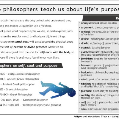 Y6 R&W Spr2 - What do philosophers teach us about life's purpose - Knowledge Organiser.png