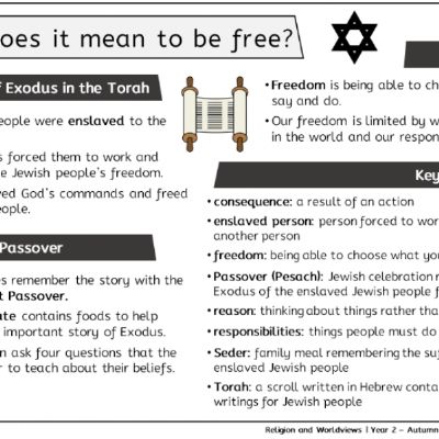 Y2 R&W Aut2 - What does it mean to be free - Knowledge Organiser.png