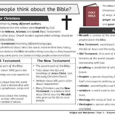 Y3 R&W Aut1 - How do people think about the Bible - Knowledge Organiser.png