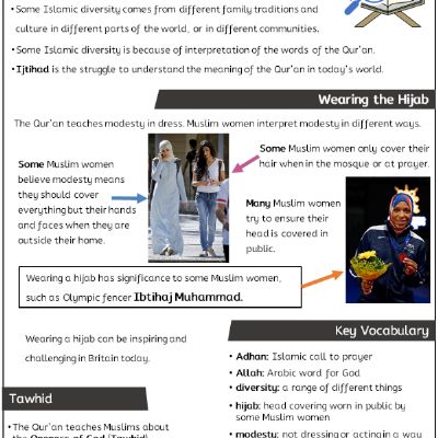 Y3 R&W Sum1 - How do Muslims express their beliefs... daily lives - Knowledge Organiser.png