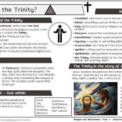 Y3 R&W Aut2 - What is the Trinity - Knowledge Organiser.png