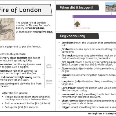 Y2 Hist Spr - Great Fire of London - Knowledge Organiser.png