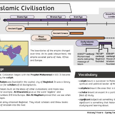Y4 Hist Spr - Early Islamic Civilisation - Knowledge Organiser (1).png