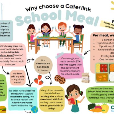 Caterlink- why choose image.png